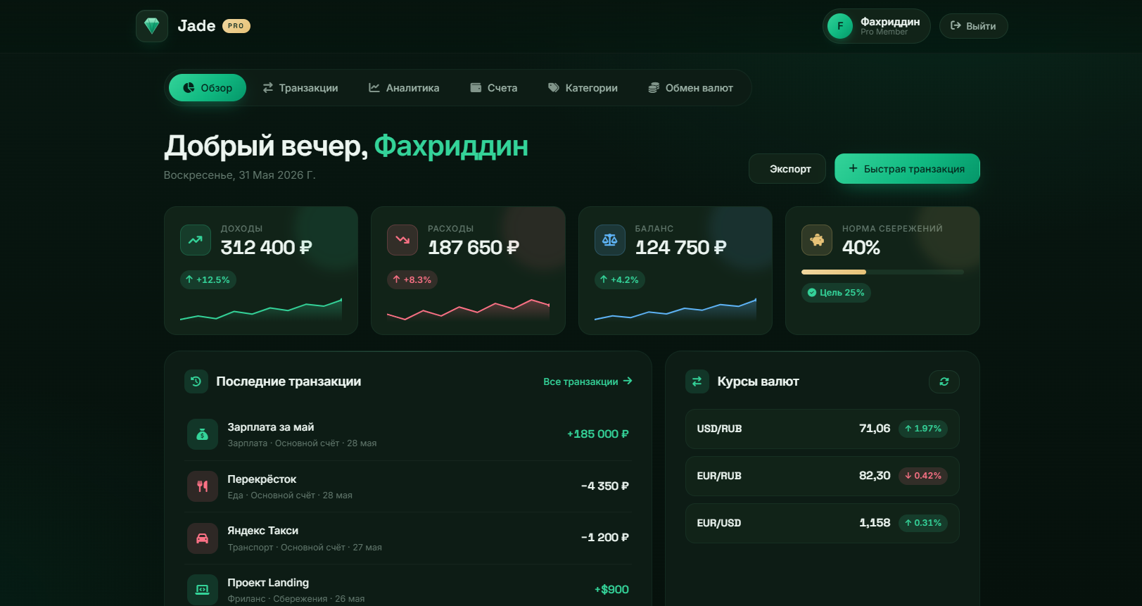 Обложка проекта Финансовый трекер